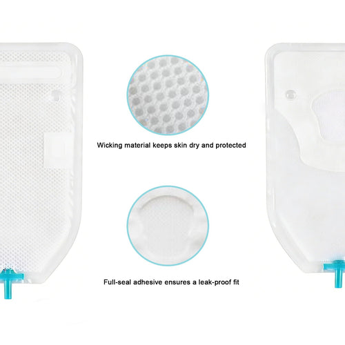 Nefiya® Male External Catheter